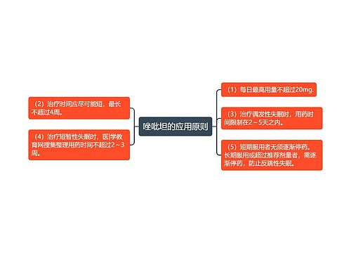 唑吡坦的应用原则