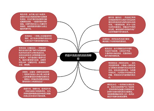 药品不良反应的类别有哪些