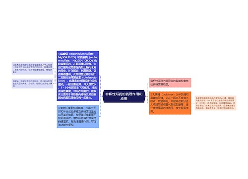 容积性泻药的药理作用和应用