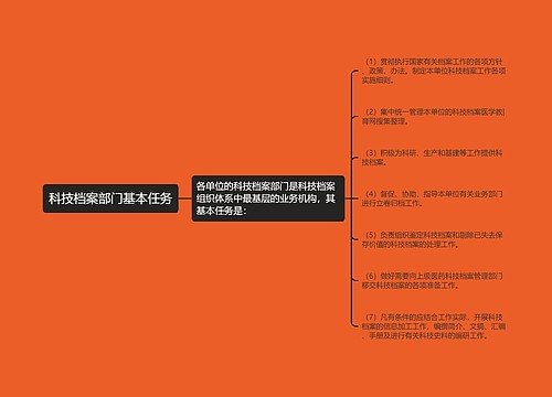 科技档案部门基本任务