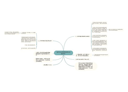 医疗纠纷损害赔偿责任由谁承担？