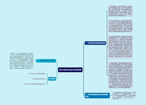 医疗事故纠纷的处理流程