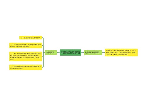 利鲁唑注意事项