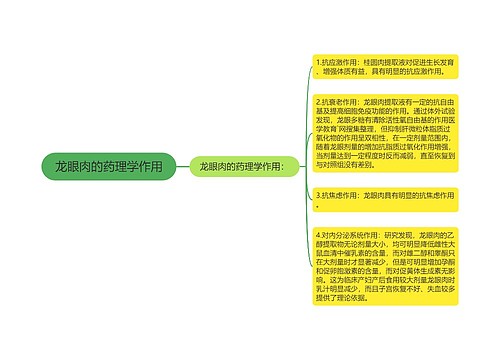 龙眼肉的药理学作用