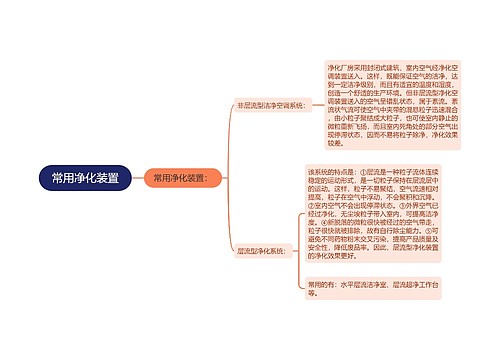 常用净化装置