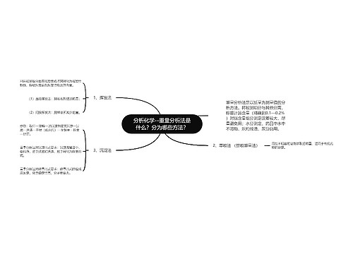 分析化学--重量分析法是什么？分为哪些方法？