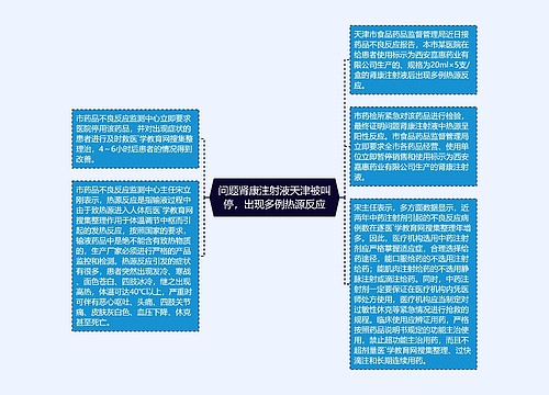 问题肾康注射液天津被叫停，出现多例热源反应