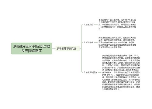 胰岛素引起不良反应|过敏反应|低血糖症