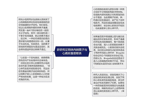 新研究证明体内钠离子与心跳有重要联系