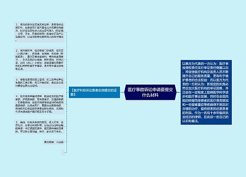 医疗事故诉讼申请要提交什么材料