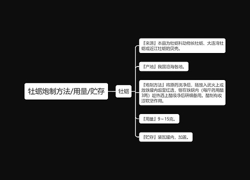 牡蛎炮制方法/用量/贮存