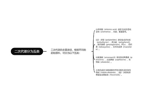 二次代谢分为五类