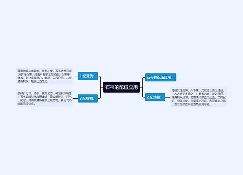 石韦的配伍应用