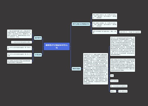 最新医疗过错起诉状怎么写