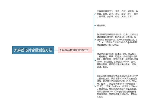 天麻首乌片含量测定方法