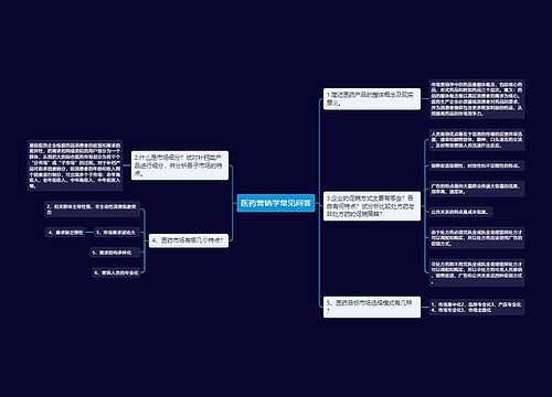 医药营销学常见问答