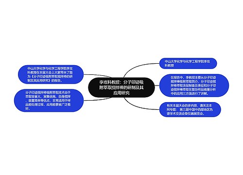 李攻科教授：分子印迹吸附萃取搅拌棒的研制及其应用研究