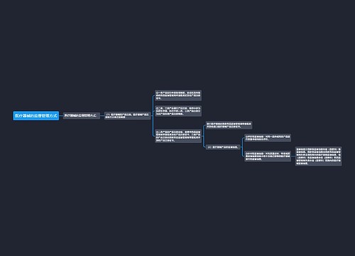 医疗器械的监督管理方式