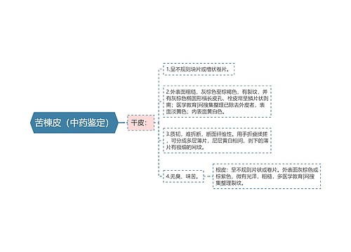 苦楝皮（中药鉴定）思维导图