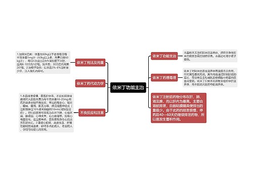 依米丁功能主治