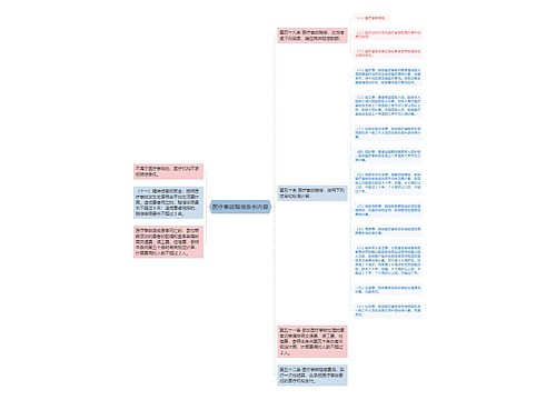 医疗事故赔偿条例内容