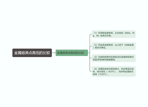 金属熔沸点高低的比较