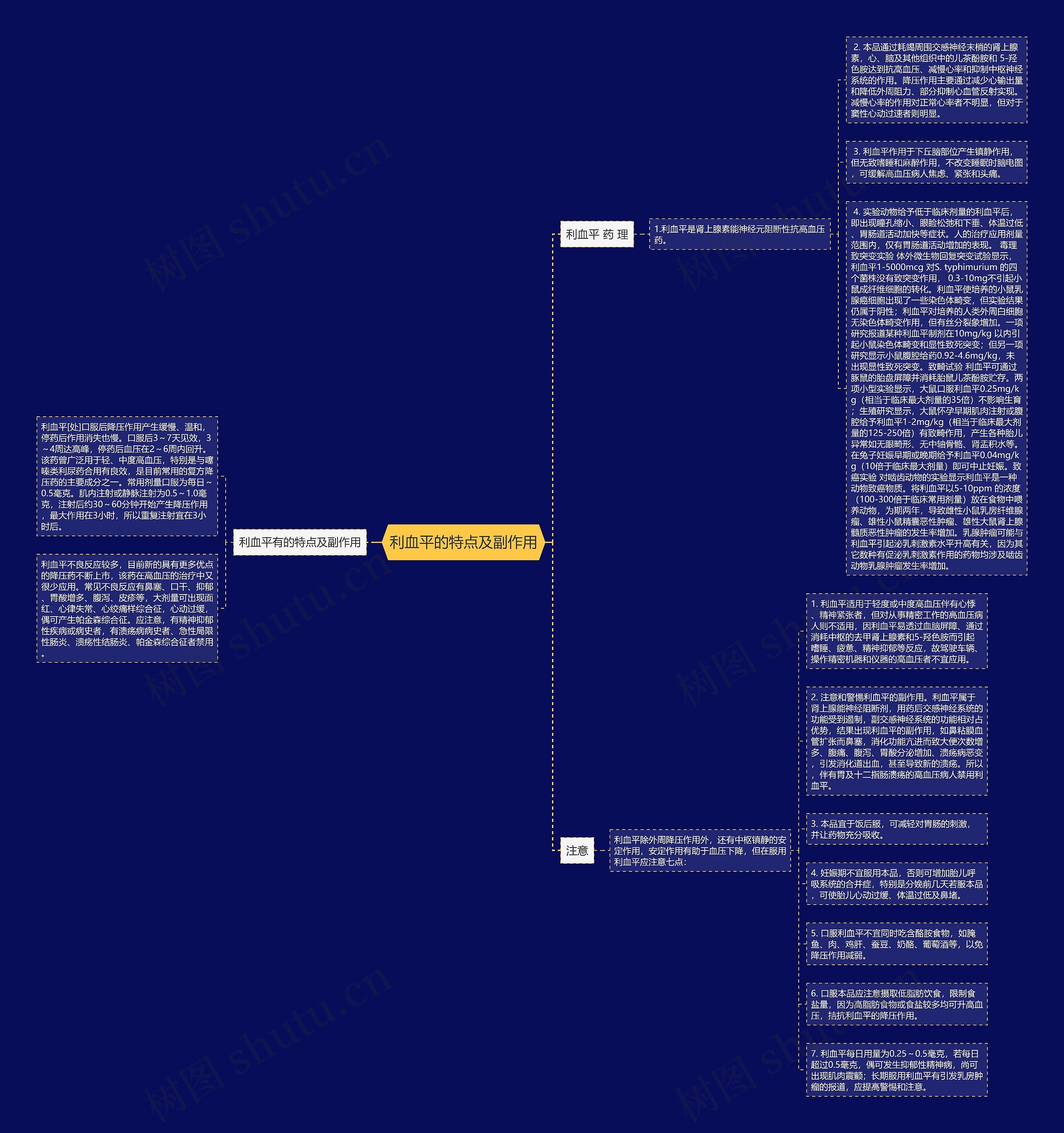 利血平的特点及副作用思维导图