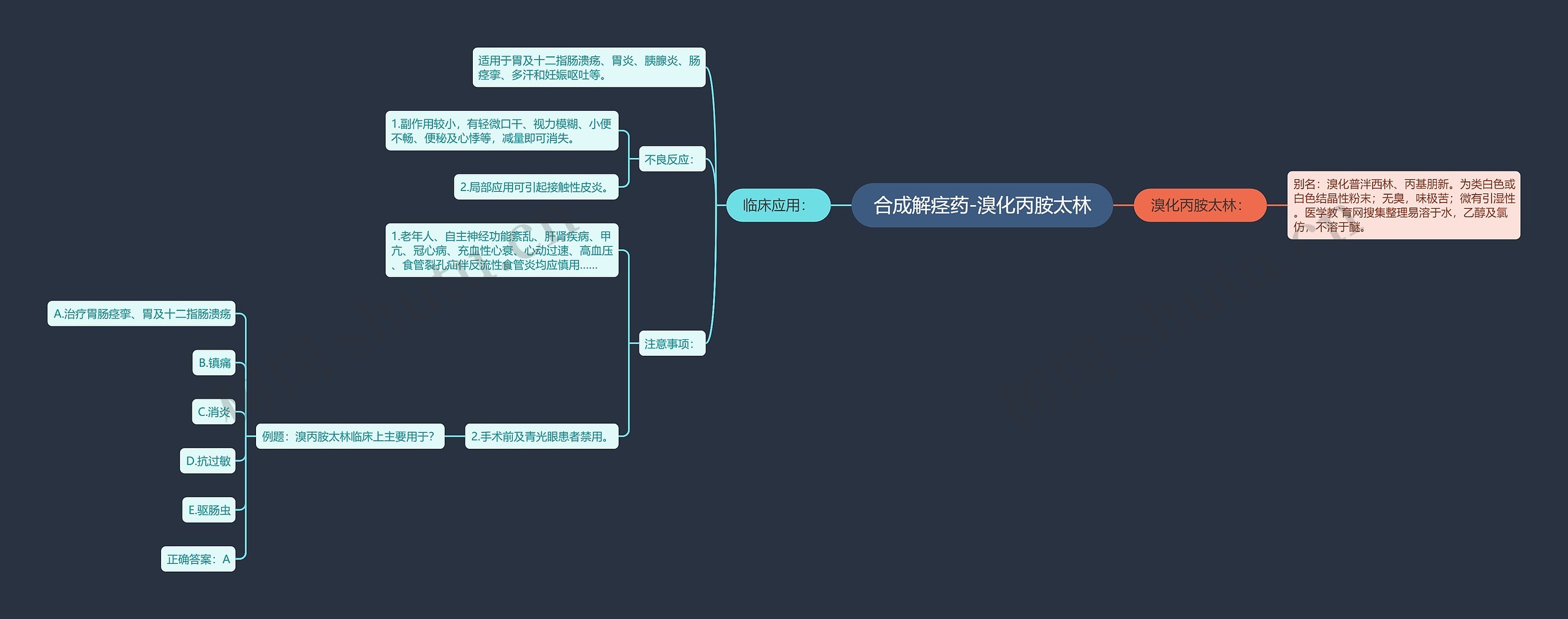 合成解痉药-溴化丙胺太林