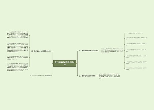 医疗事故起诉费用如何计算
