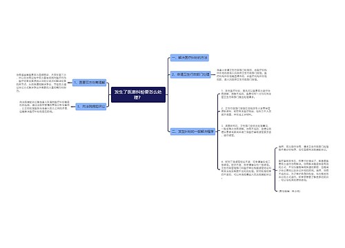 发生了医患纠纷要怎么处理？