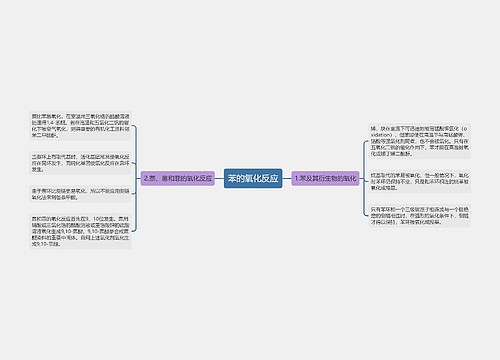 苯的氧化反应