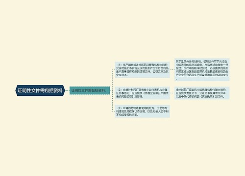 证明性文件需包括资料