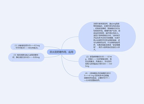 芬太尼药理作用、应用