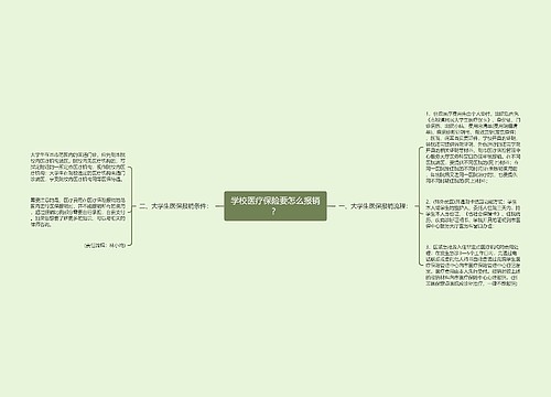 学校医疗保险要怎么报销？