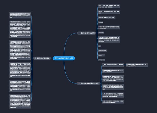医疗纠纷委托书怎么写