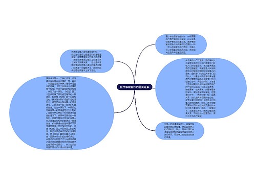 医疗事故案件的重要证据