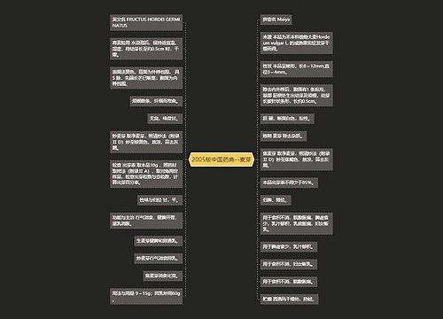 2005版中国药典--麦芽思维导图