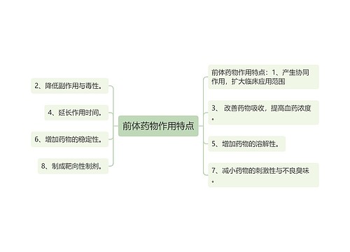 前体药物作用特点