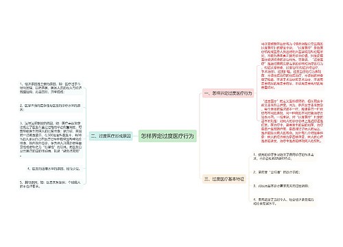 怎样界定过度医疗行为