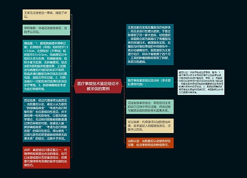 医疗事故技术鉴定结论不被采信的案例