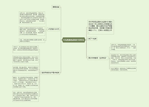 4元药换包装卖1600元