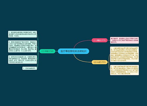 医疗事故罪相关法律知识