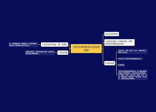 分析化学的特点以及应用范围