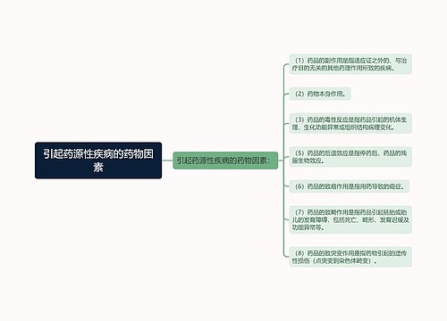引起药源性疾病的药物因素