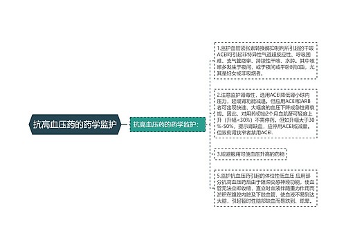 抗高血压药的药学监护