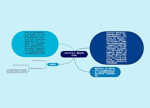 无机化学考点：硼烷的理化性质