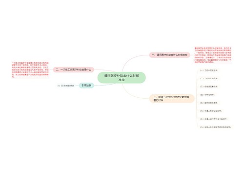 请问医疗补助金什么时候发放