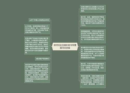 农村妇女分娩补助今年覆盖河北全省