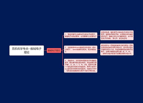 无机化学考点--酸碱电子理论