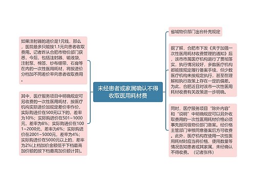 未经患者或家属确认不得收取医用耗材费